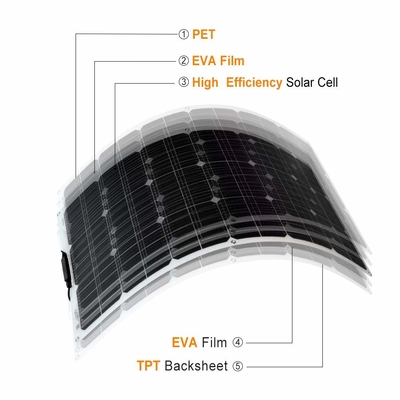 Monokristal Esnek Amorf Güneş Paneli 100W 12V 400W 40A