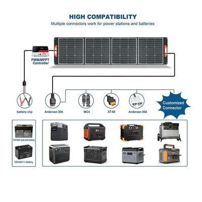 Yeni yüksek verimli 120 w taşınabilir katlanır sundurma kamp GÜNEŞ PANELI 100 W 200 W karavan güneş kitleri USB çıkışları ile