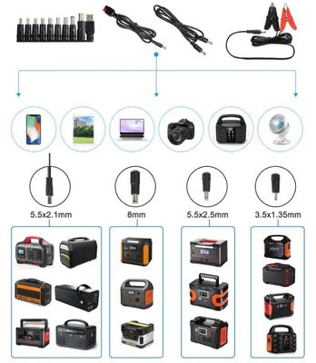 Taşınabilir Güneş Gücü Güneş Paneli 6 Katlı ETFE 60W Katlanabilir El Çantası Güç Şarj cihazı