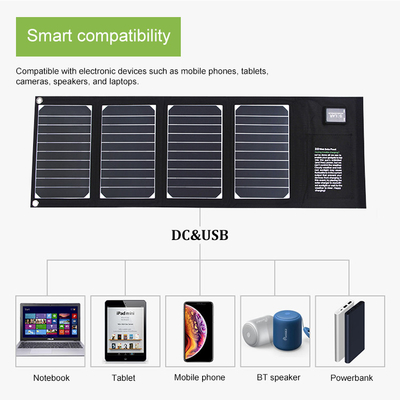 IPX4 Taşınabilir Katlanabilir Güneş Paneli Şarj Cihazı, 2 Usb Çıkışlı 20 Watt