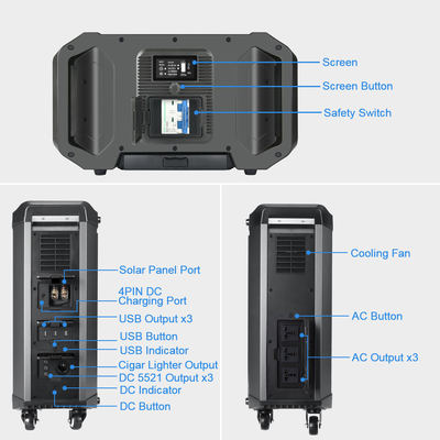 Lifepo4 Pil Kapalı Şebeke Güneş Enerjisi Jeneratörü Lifepo4 3000W 220V 110V
