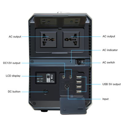 MSDS Taşınabilir Elektrik Santrali Jeneratör Powerstation Solar Kamp 273000mAh