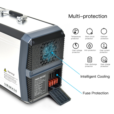 MSDS Taşınabilir Elektrik Santrali Jeneratör Powerstation Solar Kamp 273000mAh