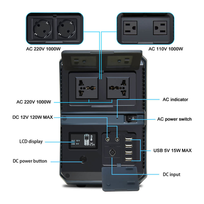 Taşınabilir Lityum İyon Güç İstasyonu 1000W 1010wh 110v Taşınabilir Güç Kaynağı