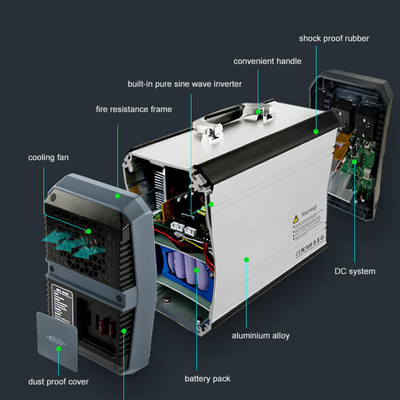 Hepsi Bir Arada Inverter Off Grid Li Ion Güç Santrali Güneş Enerjisi Jeneratörü 500W