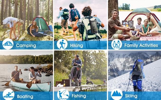 IPX5 Suya Dayanıklı Taşınabilir Güneş Enerjili Güç Bankası Şarj Cihazı 26800mAh, 3 Dahili Kablolu 1